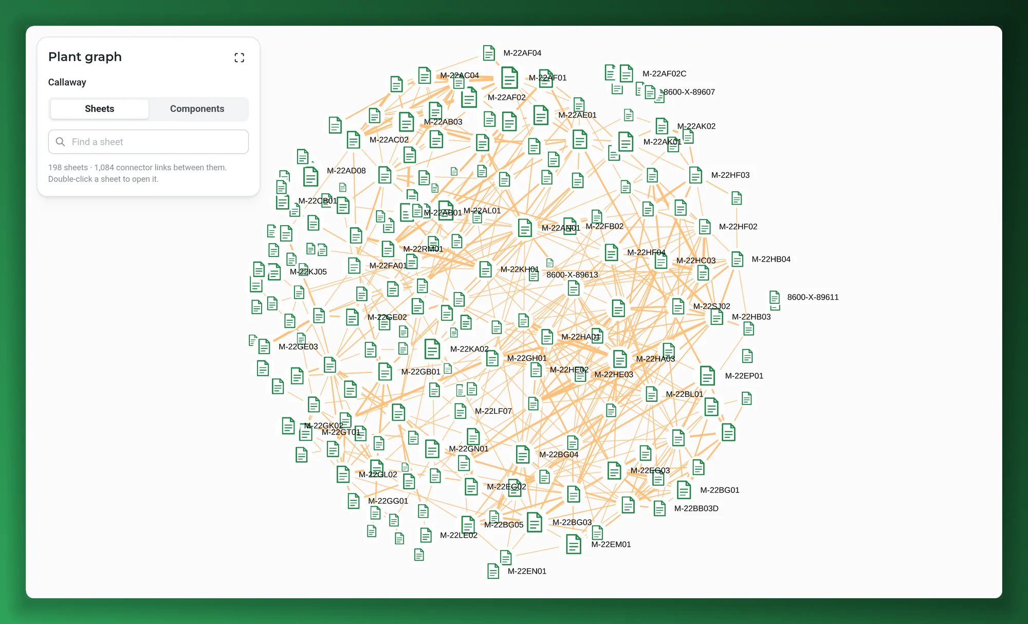 The plant graph: about two hundred P&ID sheets of one facility drawn as nodes, joined by orange lines for the connector links between them.