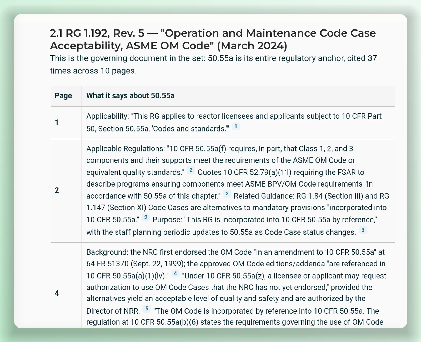 Part of the same answer for Regulatory Guide 1.192 Revision 5: a table with one row per page, 1, 2 and 4, quoting what each page says about 10 CFR 50.55a, with a numbered citation after each quote.